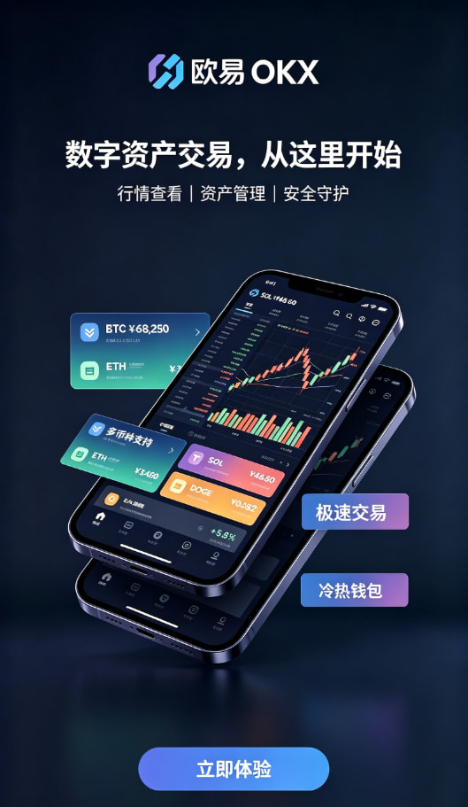 下载欧交易所最新app交易界面